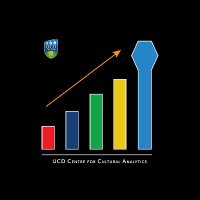 UCD Centre for Cultural Analytics(@ucdCCA) 's Twitter Profile Photo