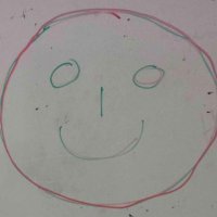 Evidence-based SE (@evidencese) 's Twitter Profile