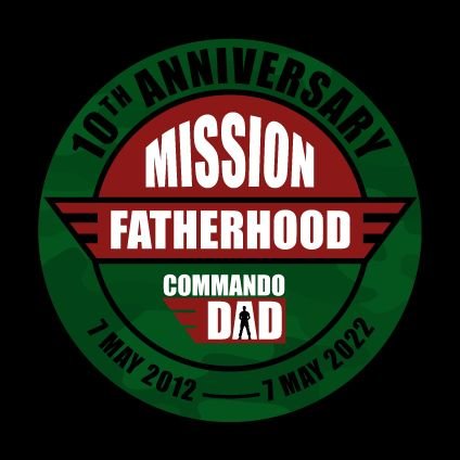 Ex-Commando and dad to Sam, Jude & Liberty. Author of the Commando Dad Books. Supporting Grassroots Suicide Prevention  - please donate!!!