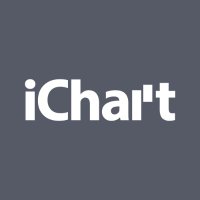 iChart (@instiz_ichart) 's Twitter Profile