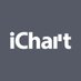 iChart (@instiz_ichart) Twitter profile photo iChart (@instiz_ichart) Twitter profile photo