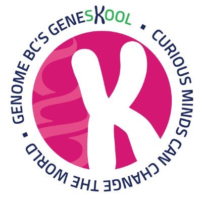 Genome BC's Geneskool provides a variety of resources and programs for students in grades 9 through 12 that make learning about genomics fun.