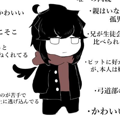 ガムッとさんのプロフィール画像