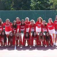 AHS TENNIS (@altonhightennis) 's Twitter Profile