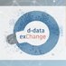 DiabetesMine Innovation Project (@ddatadiabetes) Twitter profile photo DiabetesMine Innovation Project (@ddatadiabetes) Twitter profile photo