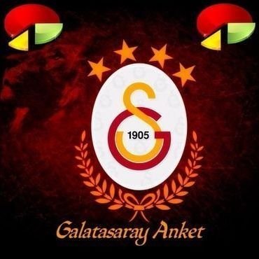 Galatasaray Anket