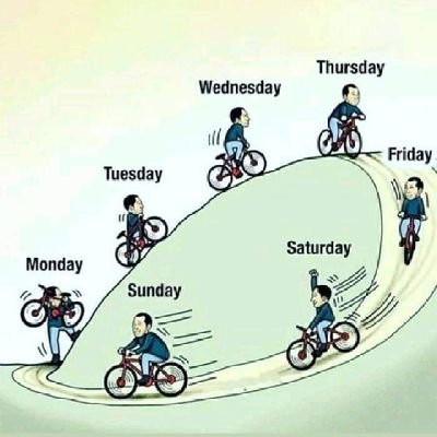 Batandw65074840's profile picture. GIS tracking systems