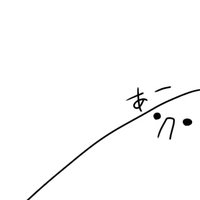 あいすてぃぃぃぃぃぃ (@qwest_u) 's Twitter Profile