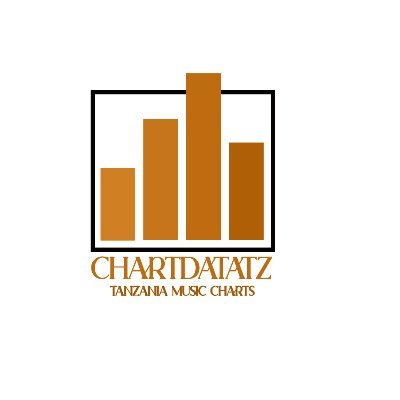 Tanzania Music Charts & News