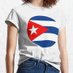 Sofia Rodrigues Izquierdo (@sofiacubana2022) Twitter profile photo Sofia Rodrigues Izquierdo (@sofiacubana2022) Twitter profile photo
