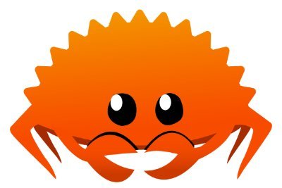 ATXRustaceans's profile picture. New MeetUp Group in Austin, Texas talking everything about #rust