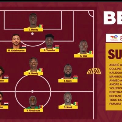 ameerkh82's profile picture. Like to finf my right way