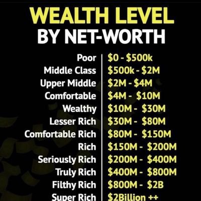 wayne_moon1's profile picture. Crypto trader | Not Financial Advisor | all my posts are my own opinions
#Vertcoin sponsor/hodler
Vtc address for donations
VjZ537AkV3z185SmNE7X7qA3S8aj6Fa3Up