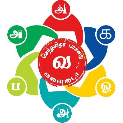 நாம் தமிழர்
செந்தமிழர் பாசறை - வளைகுடா