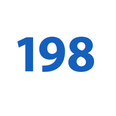 oneninetyeight's profile picture. 