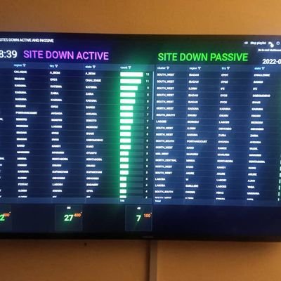 HYPERVISOR2000's profile picture. Data Engineer | Azure Cloud data | Noc