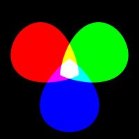 ColorUnit (@colorunit) 's Twitter Profile