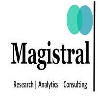 Magistral Consulting(@magistralconsu2) 's Twitter Profile Photo