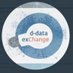 DiabetesMine Innovation Project (@ddata_diabetes) Twitter profile photo DiabetesMine Innovation Project (@ddata_diabetes) Twitter profile photo