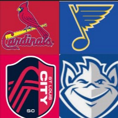 STL Cards fan, Blues fan, STL City SC fan, Podcaster, YouTuber