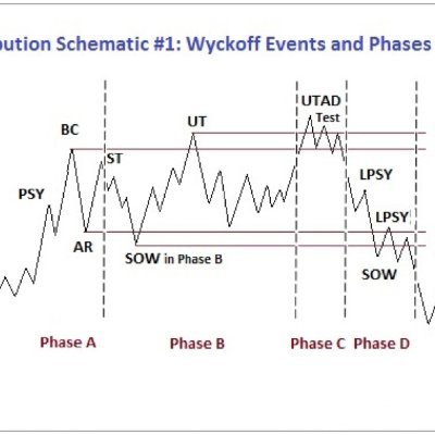 FabinSantiago12's profile picture. 