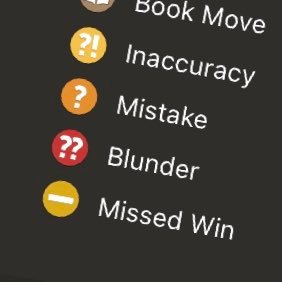 KingofBlunders's profile picture. Adult improver. Aspiring #chesspunk. King of blunders.