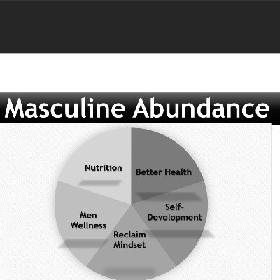 Men Wellness | Nutrition | Better Health | Self-Development | Mindset