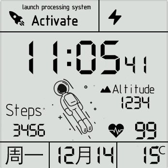 f0rlornn's profile picture. 