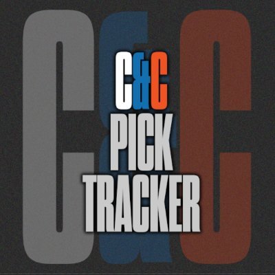 Unofficial picks tracker for @craincompany Subscribe at https://t.co/kUOo2ZBVD4 or watch on Youtube at 7:30am EST | Not affiliated with @realdailywire