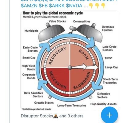 JuliusJayJules's profile picture. Corporate Credit Aficionado | Yield Curves | Macro | Technicals | Geopolitics |  Toronto Raptors | #BetOnYourself #DoBetter #BeBetter
