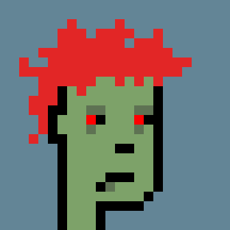 Insights, shitposting, and alpha.
Helping you avoid getting rekt.