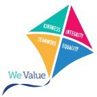 HDFT Learning (@hdft_learning) 's Twitter Profile