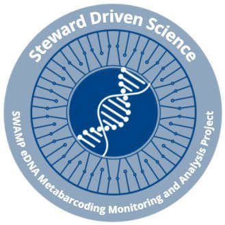 The SWAMP eDNA Metabarcoding Monitoring and Analysis Project (SeMMAP). #eDNA #Metabarcoding #Water Quality #Bioassessment
#GIS #dataviz #SciComm