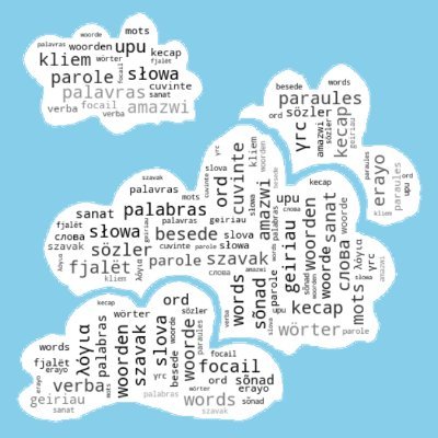 Clouds_Of_Words Profile