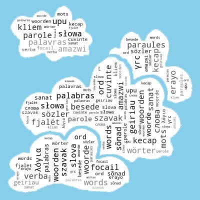 Creating clouds of words.