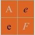Association européenne d'Etudes francophones (@aeef22) Twitter profile photo