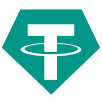 HideUSDT (@hidefund) 's Twitter Profile