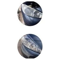 Vitrificação de FARÓIS (@ricardo88545532) 's Twitter Profile