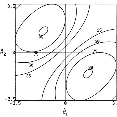 RobynGo93646826's profile picture. 50 years analyzing data