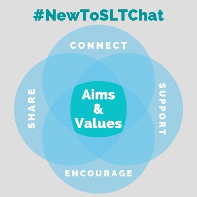 This account is for collaboration, reflection & support for new, aspiring and existing leaders. #NewToSLTChat Sundays 7.30pm-8.00pm