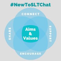 #NewToSLTChat (@newtosltchat) 's Twitter Profile