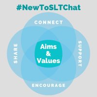 #NewToSLTChat(@newtosltchat) 's Twitter Profileg