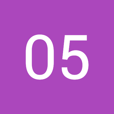 0Class4's profile picture. 