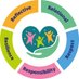 Restorative Devon, #together we can (@rp_devon) Twitter profile photo Restorative Devon, #together we can (@rp_devon) Twitter profile photo