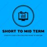 ShortTermStock1's profile picture. Technically Trader | Fundamentally Invester | CHART/LEVELS Only For Education Purpose|