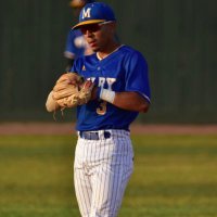 gzo (@gonzogonzales02) 's Twitter Profile