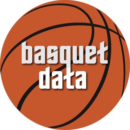 Estadísticas del Basket Sudamericano e  Internacional - basquetdata@gmail.com