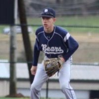 Trey Rutledge (@treyrutledge_3) 's Twitter Profile Photo Trey Rutledge (@treyrutledge_3) 's Twitter Profile Photo