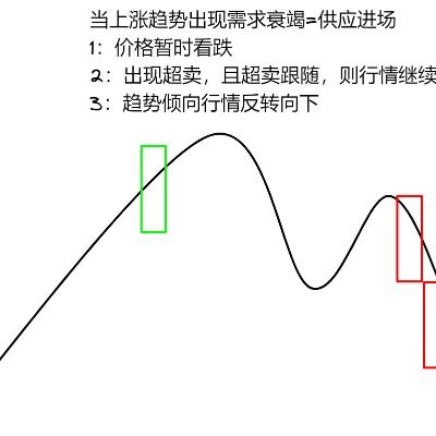 DearyouKR's profile picture. 除了胖，一无所有