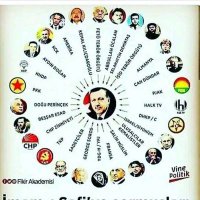 Fatma ÇALIŞKAN(@Fatmacaliskan23) 's Twitter Profileg